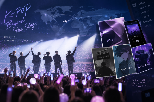 الحفلات الموسيقية لـ K-pop بالخارج تحفز الاستهلاك المستمر: ربط الموسيقى بالأفلام والرسوم الكوميدية والمحتوى المرئي