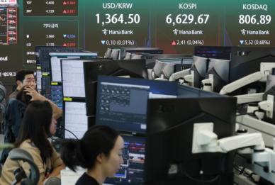 코스피, 0.24% 하락한 6611.24 출발…장 초반 보합권