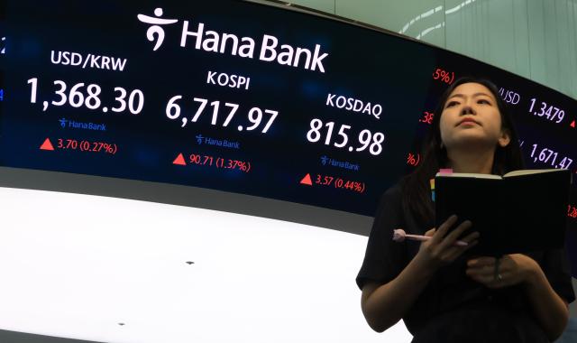추가 금리인상 시사한 Fed…코스피 변동성 확대되나
