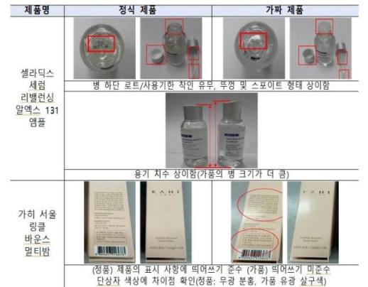 Hàng giả Trung Quốc đội lốt hàng chính hãng, bán ra thị trường Hàn Quốc thu 4,5 tỷ won 