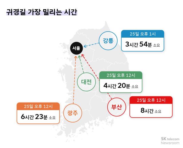 사진SKT 뉴스룸