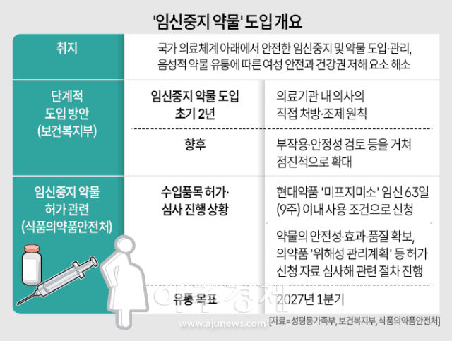 사진아주경제 DB