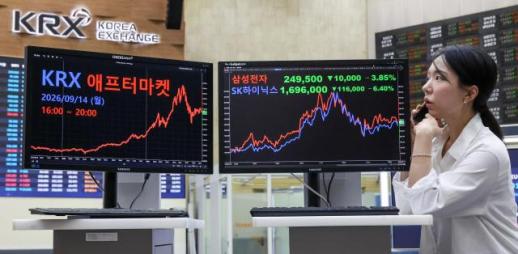 Won emerges as standout Q3 gainer as KOSPI rally takes back seat