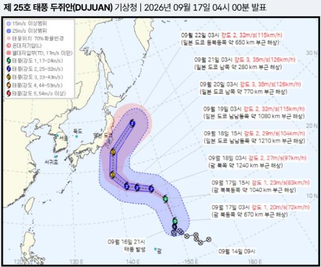 기상청이 17일 새벽 발표한 태풍 예상 진로