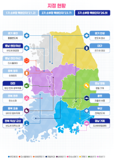 경남·대전·전북·충남, 소부장 특화단지 지정…민간 7.7조 투자