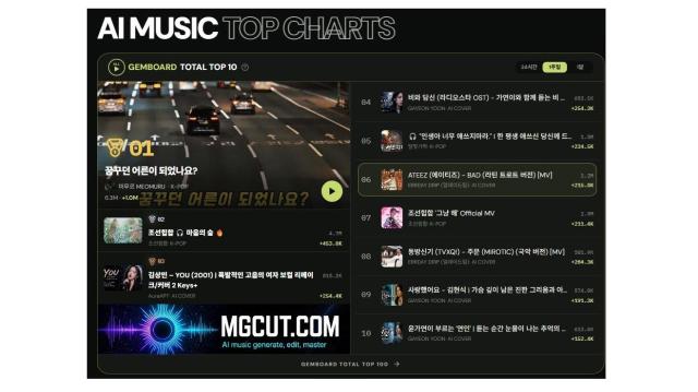 사진젬보드 AI 뮤직 톱 주간 차트