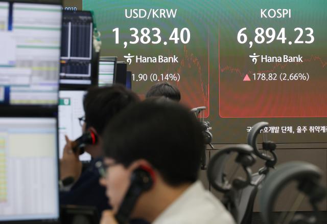 مؤشر كوسبي يتعافى إلى مستوى 6890 نقطة بدعم المشترين الأجانب والمؤسسيين.. أسهم أشباه الموصلات تتصدر