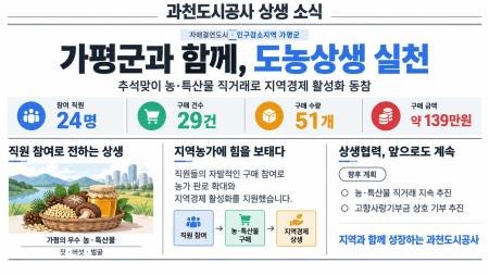 사진과천도시공사