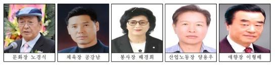 사진남원시