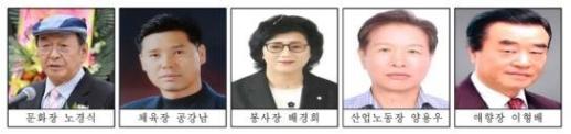 제32회 남원시민의 장 수상자 선정