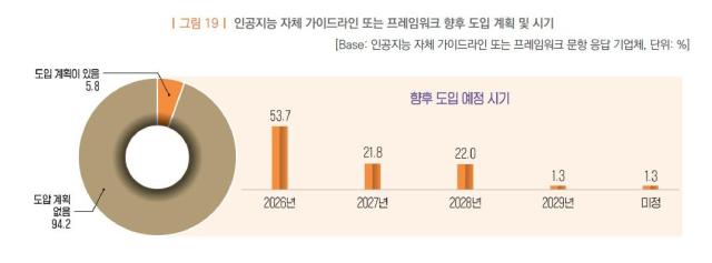 사진소프트웨어정책연구소