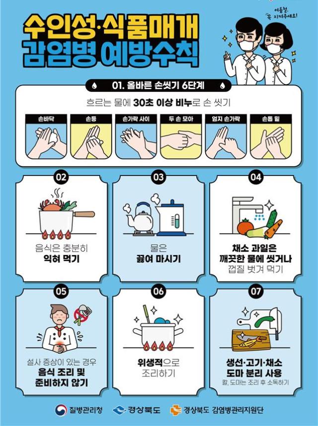 수인성식품매게감염병 예방 포스터 사진경상북도