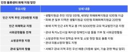 삼양바이오팜, mRNA 암백신 전달체 연구 국제학술지 게재