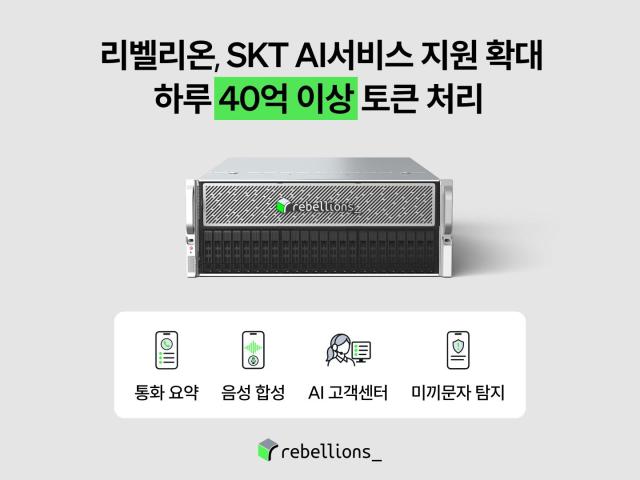 Rebellion expande aplicación de NPU en servicios de IA de SKT a 4 millones de tokens diarios