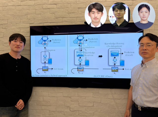 이영준 카이스트 정보전자연구소 이영준 박사왼쪽부터 이재길 전산학부 교수 김도영 아마존 박사우측 상단 개별 사진 왼쪽부터 강준혁 LG AI연구원 박사 송환준 카이스트 산업및시스템공학과 교수 사진카이스트