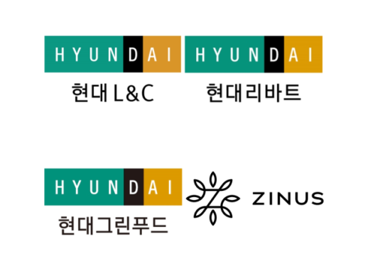 현대백화점그룹 4개 계열사, 창신동 빈집 활용 긴급주택 조성 지원
