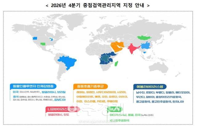 자료질병관리청