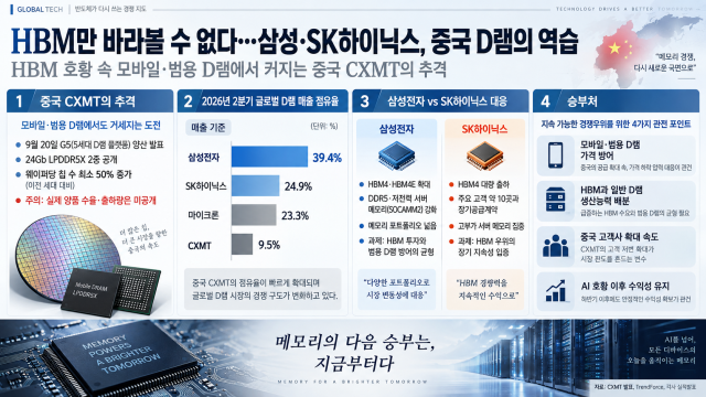 사진ChatGPT