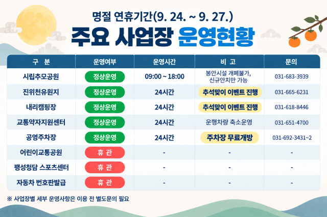 사진평택도시공사