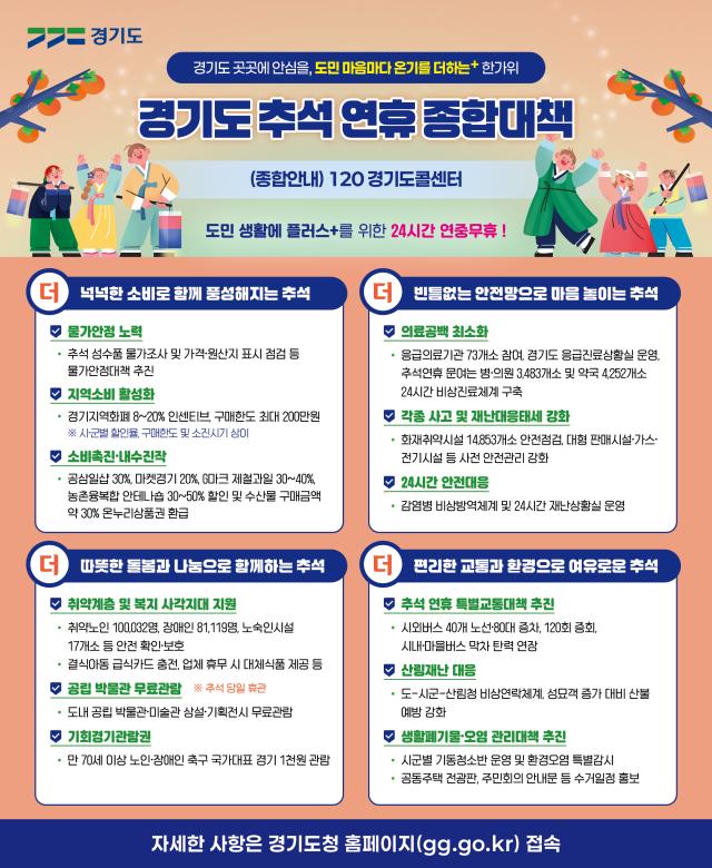 사진경기도