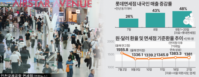 그래픽아주경제