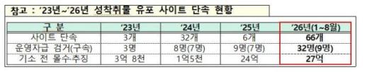 피지컬AI, 생활 속으로…中 유니트리 시총 71조원·韓 타워팰리스에는 경비로봇
