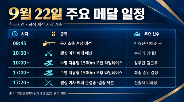 사진ChatGPT