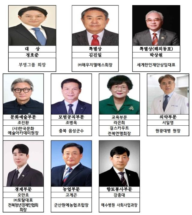 제35회 소충·사선문화상 대상 수상자사진사선문화제전위원회