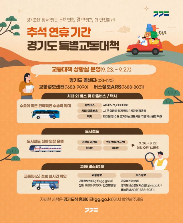 사진경기도