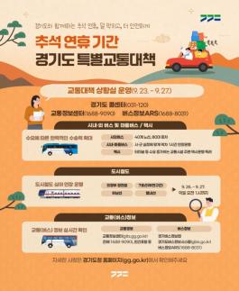 경기도, 추석 시외버스 80대 추가 투입...도시철도 심야 연장 운행