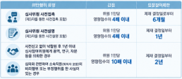 [아주경제 코이너스 브리핑] 비트코인 급등 후 숨고르기…7만8000달러서 거래