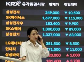KOSPI remains above 7,000 after giving up early gains