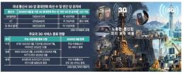 피지컬AI, 생활 속으로…中 유니트리 시총 71조원·韓 타워팰리스에는 경비로봇