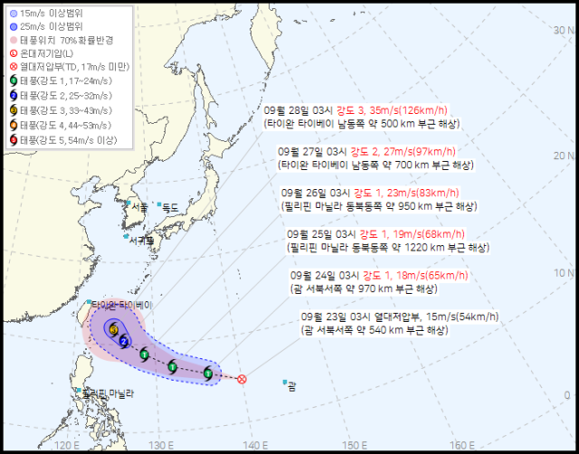 사진기상청