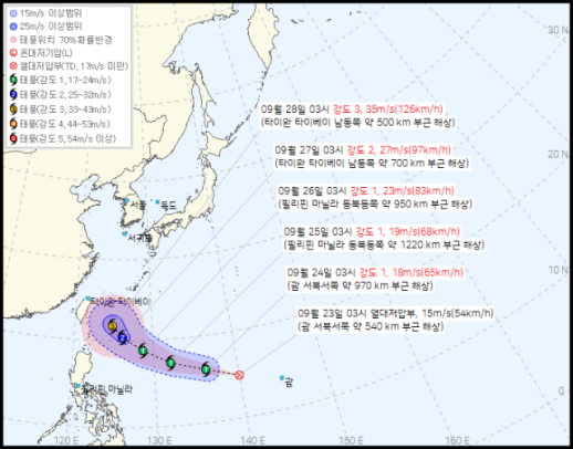 제26호 태풍 수리개 발생…현재 위치와 이동 경로는?