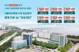 Y tế Hàn Quốc được chú ý trên thế giới, Bệnh viện Asan Seoul lọt top 10 ở 6 lĩnh vực 