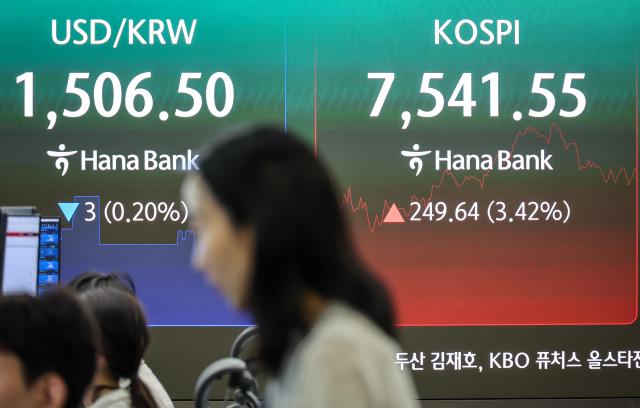 KOSPI rises 1.1% on chip gains, easing U.S.-Iran tensions