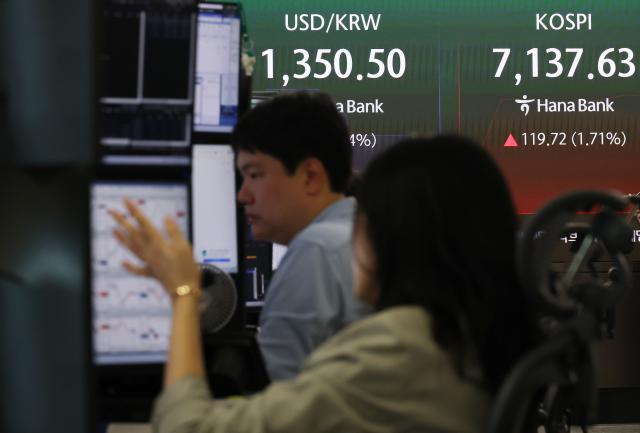 El Kospi reduce ganancias por ventas masivas de inversores minoristas y extranjeros; posible caída