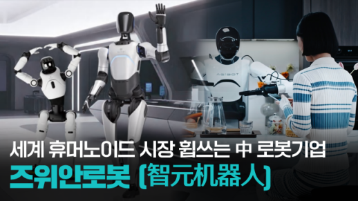 【파고파자 중국경제】中国人形机器人新锐企业——智元机器人