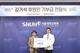 2030 몰리자 매출 쑥…한우자조금 온라인 한우 장터 성황리 마무리