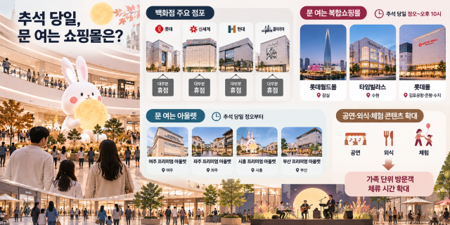 사진Chat GPT