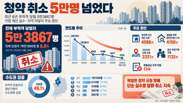 사진Chat GPT