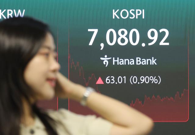 지난 23일 서울 하나은행 딜링룸 현황판에 코스피가 표시되고 있다 이날 코스피는 전날보다 6301포인트090 오른 708092로 코스닥 지수는 1010포인트121 오른 84448로 마감했다 사진연합뉴스