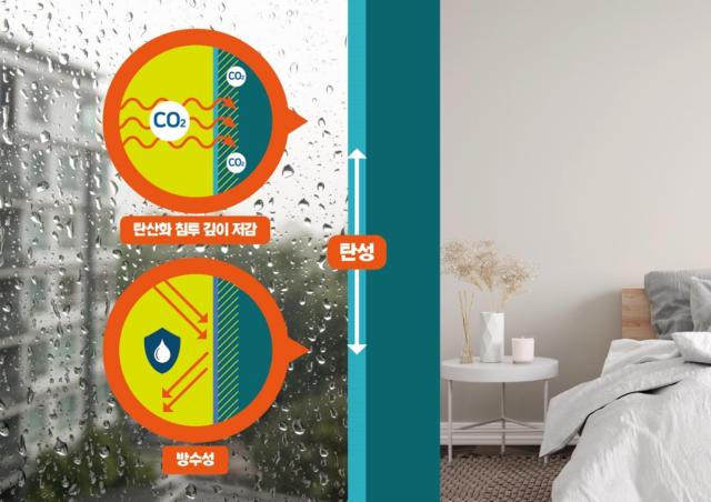 한솔홈데코와 공동 개발한 ‘욕실용 건식벽체 방수시스템’ 사진DL이앤씨 제공