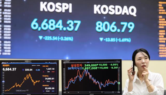 KOSPI drops below 7,000 as chip shares slide, U.S. yields stay high