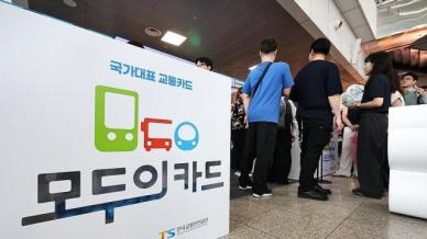 모두의카드 '꼼수 환급' 막는다…오늘부터 3번 걸리면 자격 박탈