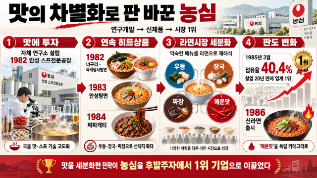 사진Chat GPT