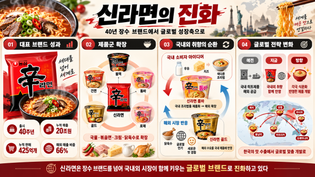 사진Chat GPT