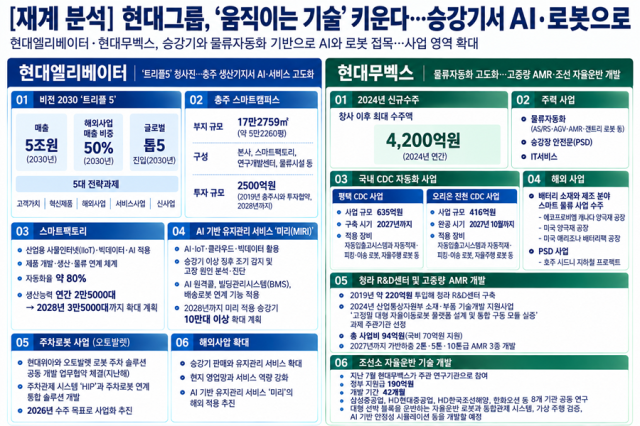 [사진=챗GPT] 