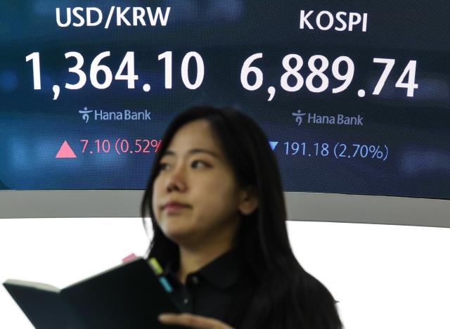 Korean bond yields catch up with U.S. and will BOK notice?